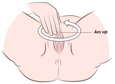 Tự sướng với 4 ngón tay